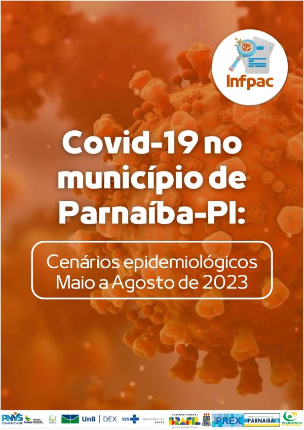 Capa para Covid-19 no município de Parnaíba-PI: cenários epidemiológicos Maio a Agosto de 2023